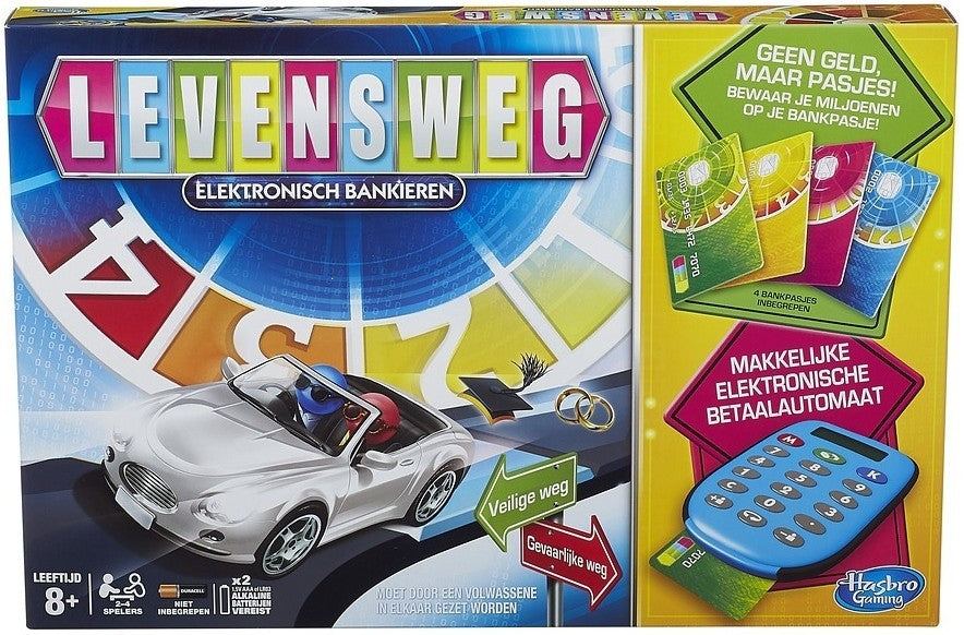 Levensweg elektronisch bankieren (2015)