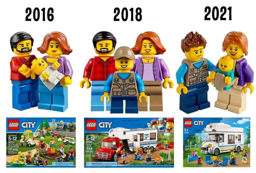 Het LEGO gezin op reis....