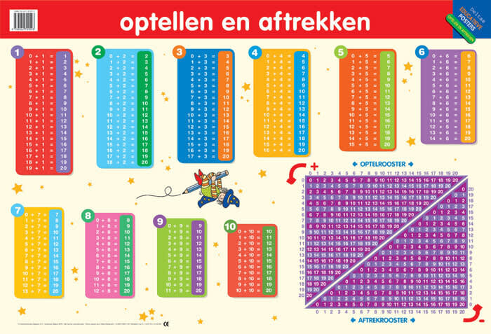 Educatieve Leerplaten 31: Optellen en Aftrekken